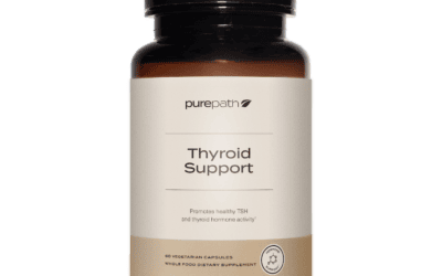 Thyroid Support