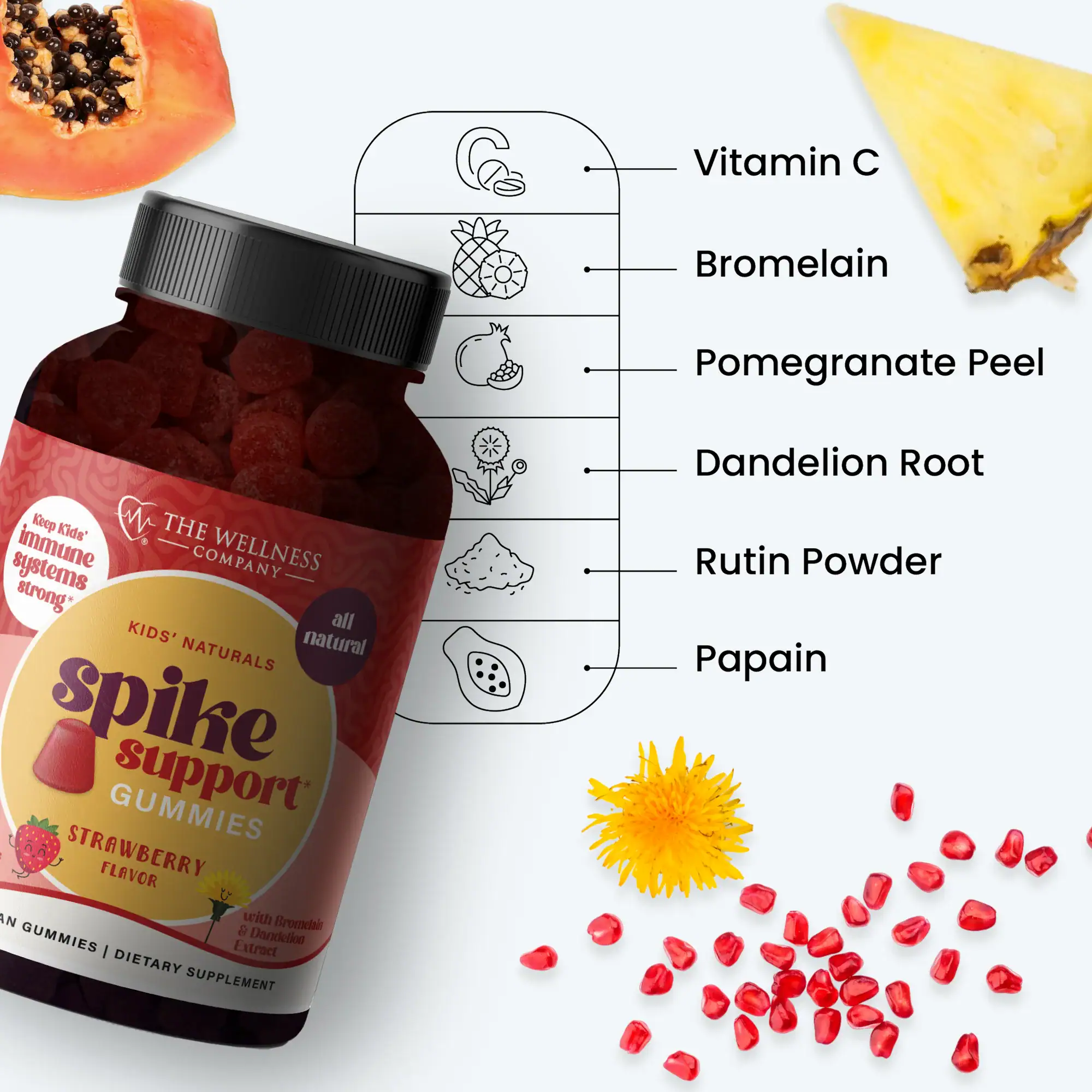 Spike Support Gummies 3 Spike Support Gummies