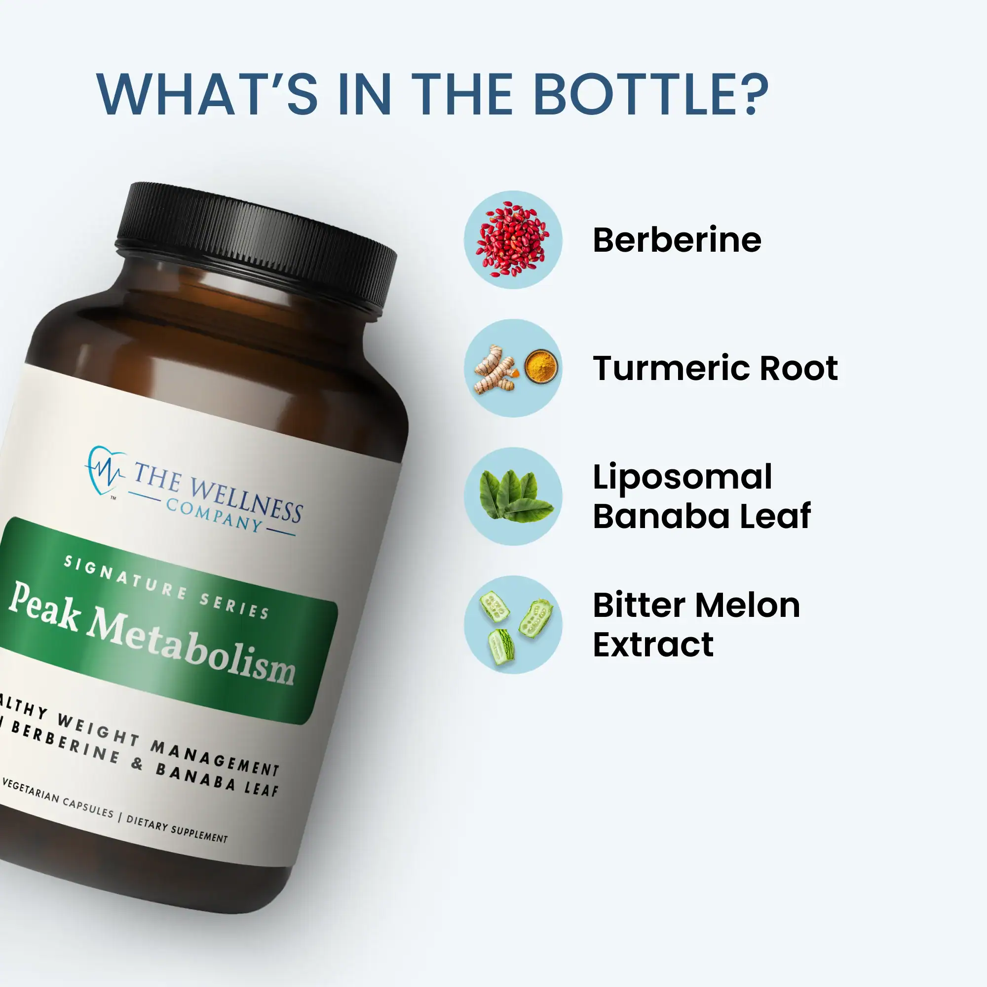 Peak Metabolism 3 Peak Metabolism