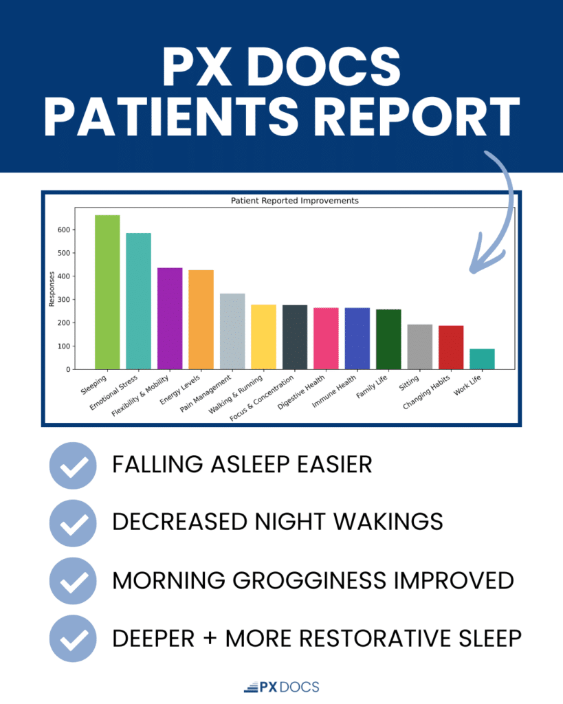 How Adjustments Help You Sleep: The Complete Guide to Better Rest 1 | PX Docs