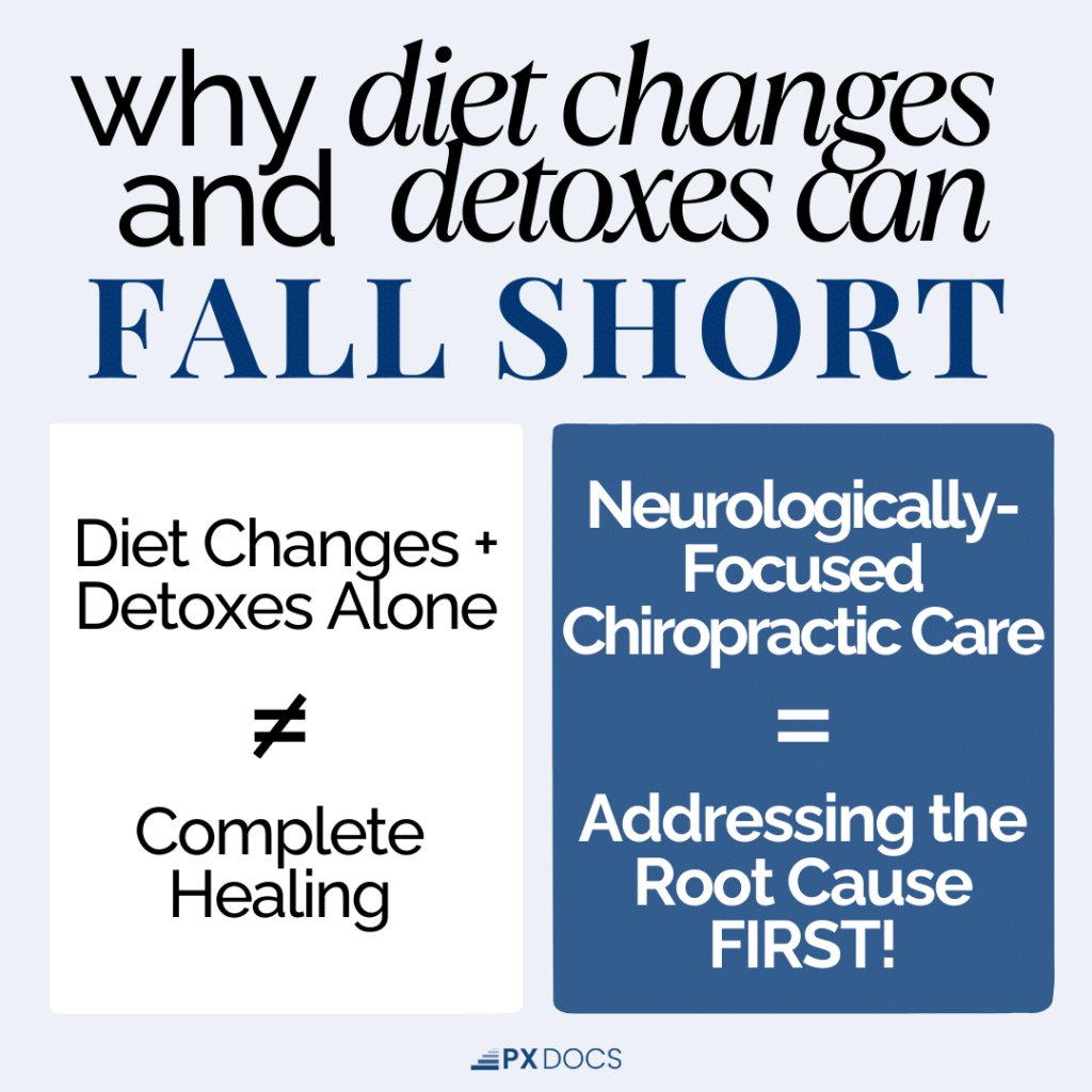 The Reason Why Diet Changes and Detoxes Don’t Often Work en Espanol 1 | PX Docs