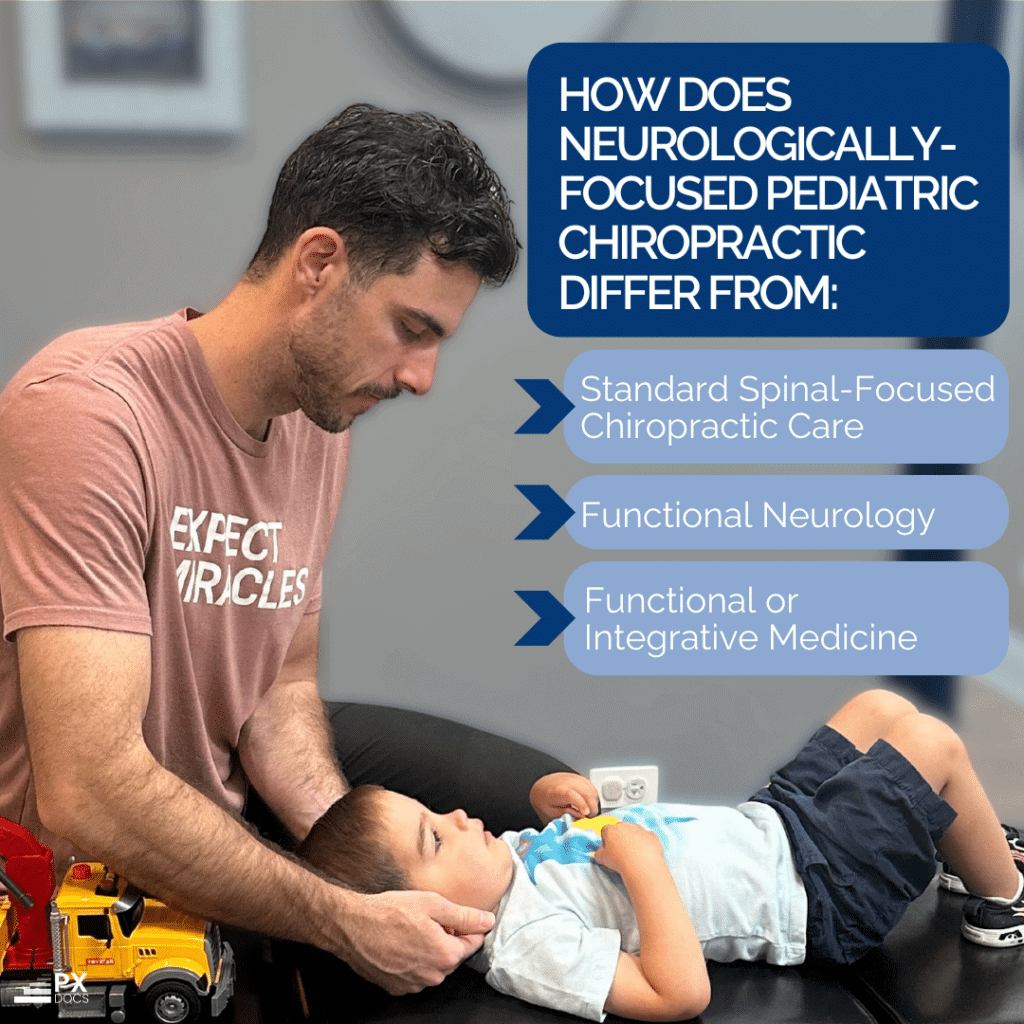 Understanding the Different Types of Chiropractic Care 1 | PX Docs