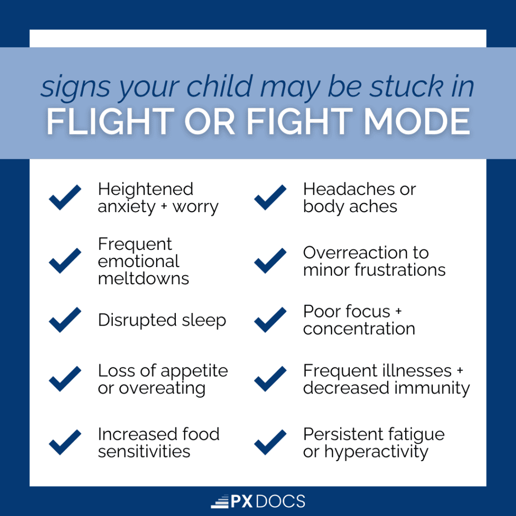 Fight-or-Flight-Infographic-PX-1024×1024-4 | PX Docs