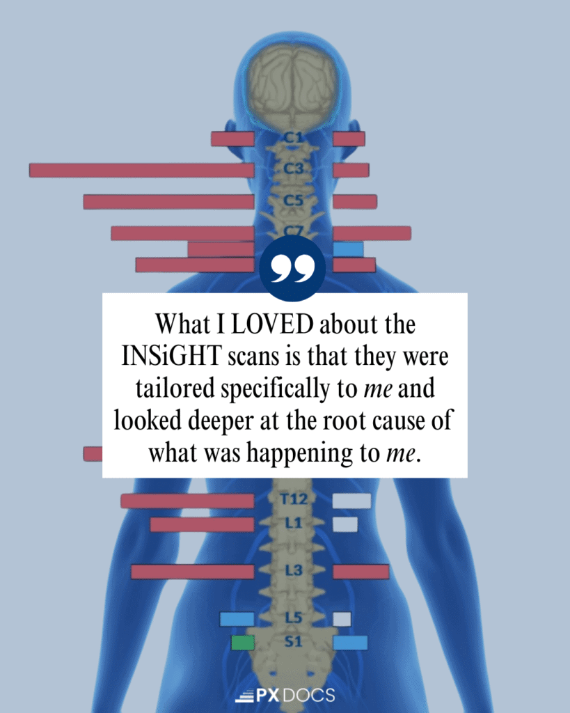 HPA Axis Dysfunction: The Hidden Cause of Fatigue, Stress, and Chronic Health Issues 1 | PX Docs