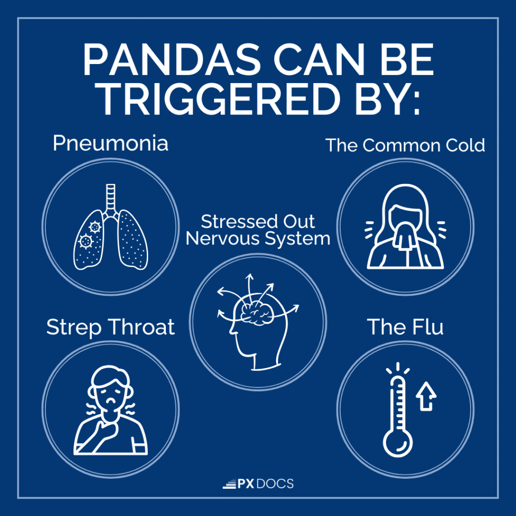 What Is PANDAS? Causes and Risk Factors in Children 1 | PX Docs