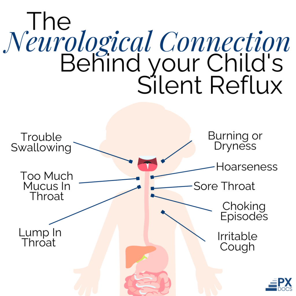 What is Silent Reflux in Children? 1 | PX Docs