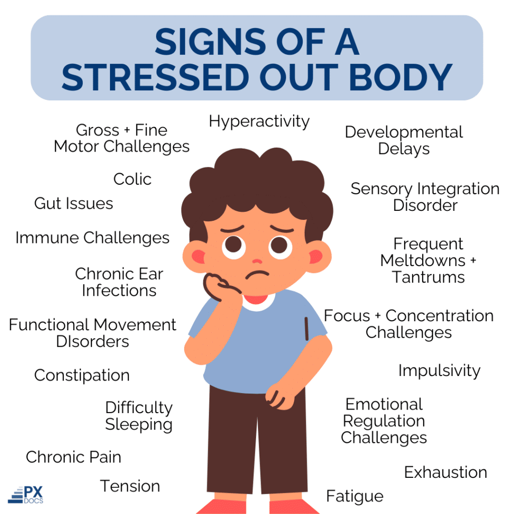What is Subluxation? Chiropractic for Your Child's Health 2 | PX Docs