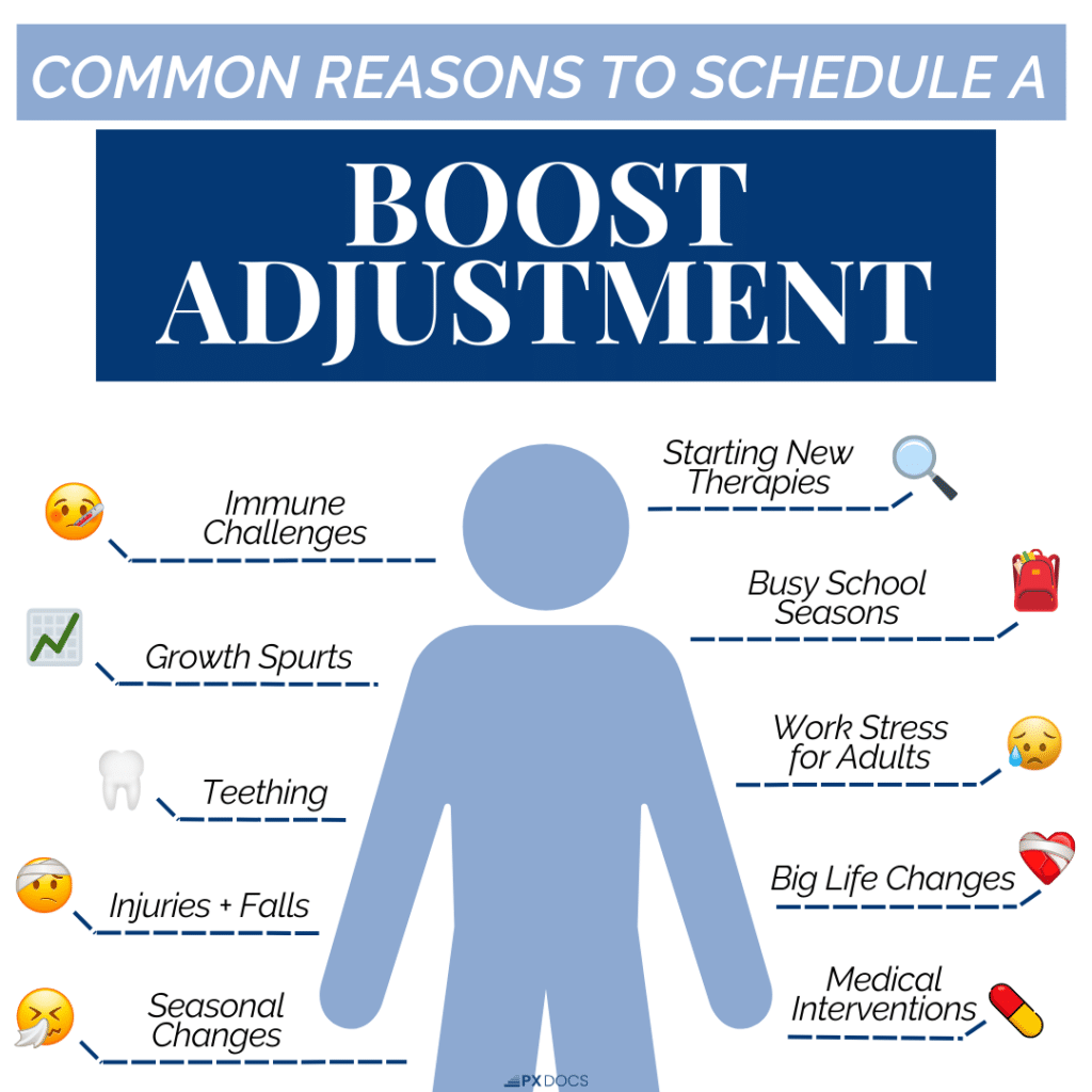 The Top 10 Reasons To Get a Boost Adjustment en Espanol 2 | PX Docs